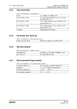 Предварительный просмотр 30 страницы WAGO WAGO-I/O-IPC-C6 Manual