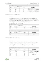 Предварительный просмотр 246 страницы WAGO WAGO-I/O-IPC-C6 Manual