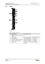 Preview for 15 page of WAGO WAGO-I/O-SYSTEM 750-506 Manual