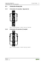 Preview for 31 page of WAGO WAGO-I/O-SYSTEM 750-506 Manual