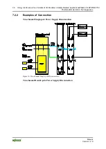 Preview for 36 page of WAGO WAGO-I/O-SYSTEM 750-506 Manual