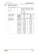 Предварительный просмотр 24 страницы WAGO WAGO-I/O-SYSTEM 750 750-481/003-000 Manual