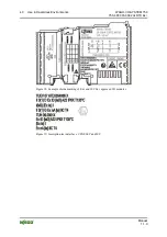 Предварительный просмотр 40 страницы WAGO WAGO-I/O-SYSTEM 750 750-481/003-000 Manual