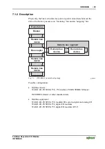 Предварительный просмотр 29 страницы WAGO WAGO-I/O-SYSTEM 752 Owner'S Manual