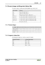 Предварительный просмотр 31 страницы WAGO WAGO-I/O-SYSTEM 752 Owner'S Manual