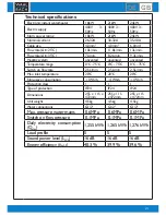 Preview for 21 page of Wahl Bach 18kW User Manual