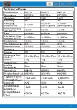 Preview for 9 page of Wahl Bach Mini E Series User Manual