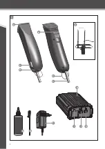 Preview for 2 page of Wahl 1290 Operating Manual