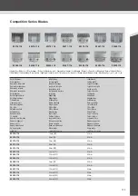 Preview for 123 page of Wahl 1290 Operating Manual