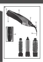 Preview for 2 page of Wahl 4550 Operating Manual