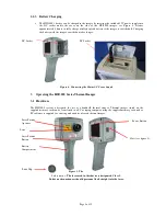 Preview for 5 page of Wahl HSI3000 Series User Manual