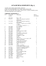 Preview for 6 page of Wahl Lister C101 Instruction Book And Parts List