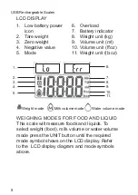 Preview for 8 page of Wahl ZX999 Instructions Manual