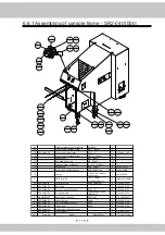 Preview for 121 page of WAHLAP TECH STORM RIDER 2 Owner'S Manual