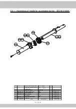 Preview for 139 page of WAHLAP TECH STORM RIDER 2 Owner'S Manual