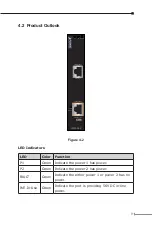 Preview for 10 page of wahli IPOE-162 User Manual