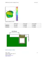 Preview for 12 page of Wahoo Fitness WF111 Hardware Integration Manual