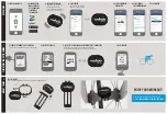 Preview for 1 page of Wahoo RPM SPEED Quick Start Manual