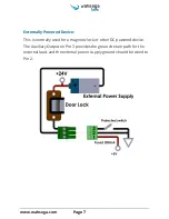 Предварительный просмотр 7 страницы Wahsega Labs WL-IC-FLMT-SIP-I-W Installer'S Manual