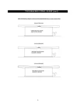 Preview for 34 page of Wahuda 50110CC-WHD User Manual