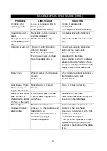 Preview for 42 page of Wahuda 50110CC-WHD User Manual