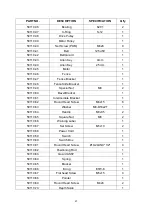 Preview for 45 page of Wahuda 50110CC-WHD User Manual