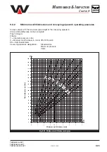 Предварительный просмотр 135 страницы Waitzinger THP 94/42 R 4 XXT User Manual