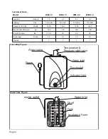 Preview for 4 page of Waiwela Mini TankWM-4.0 Installation And Operating Instruction Manual