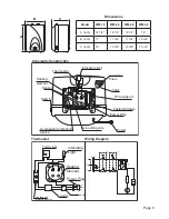 Preview for 5 page of Waiwela Mini TankWM-4.0 Installation And Operating Instruction Manual