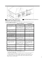 Предварительный просмотр 11 страницы Waiwela PH-28R IFSN Installation And Operating Instruction Manual