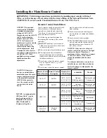 Предварительный просмотр 20 страницы Waiwela PH-28R IFSN Installation And Operating Instruction Manual