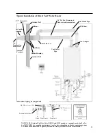 Предварительный просмотр 23 страницы Waiwela PH-28R IFSN Installation And Operating Instruction Manual