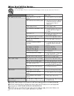 Предварительный просмотр 32 страницы Waiwela PH-28R IFSN Installation And Operating Instruction Manual