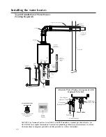 Preview for 22 page of Waiwela PH2-20R DVSN (Natural Gas) Use & Care Manual