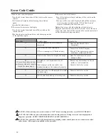 Preview for 32 page of Waiwela PH2-20R DVSN (Natural Gas) Use & Care Manual