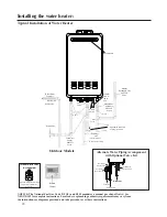 Предварительный просмотр 18 страницы Waiwela PH2-20R OFN (Natural Gas) Use & Care Manual