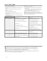 Предварительный просмотр 28 страницы Waiwela PH2-20R OFN (Natural Gas) Use & Care Manual