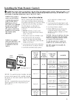 Preview for 15 page of Waiwela SCT150X Use & Care Manual