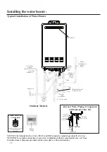 Preview for 18 page of Waiwela SCT150X Use & Care Manual