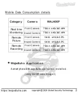 Preview for 6 page of WAJADTUHA WAJ400 Quick Installation Manual