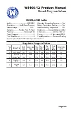 Предварительный просмотр 10 страницы Wakespeed Offshore WS100/12 Product Manual