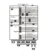 Предварительный просмотр 13 страницы Walchem ehe series Instruction Manual