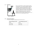 Предварительный просмотр 22 страницы Walchem EK  series Instruction Manual