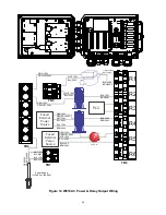 Preview for 28 page of Walchem W600 Series Instruction Manual