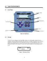 Предварительный просмотр 15 страницы Walchem WDB400 Series Instruction Manual