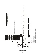 Предварительный просмотр 18 страницы Walchem WDB400 Series Instruction Manual