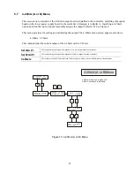 Предварительный просмотр 28 страницы Walchem WDB400 Series Instruction Manual