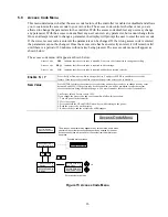 Предварительный просмотр 29 страницы Walchem WDB400 Series Instruction Manual