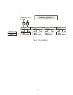 Предварительный просмотр 31 страницы Walchem WDB400 Series Instruction Manual