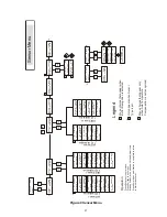 Предварительный просмотр 30 страницы Walchem WDP340 Instruction Manual